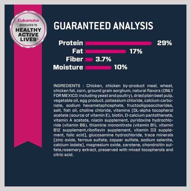 Eukanuba Breed Senior Dry Dog Food - Nail Gallerys