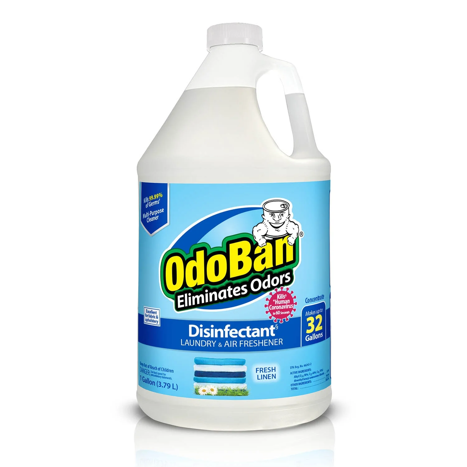 OdoBan Disinfectant Concentrate - Nail Gallerys