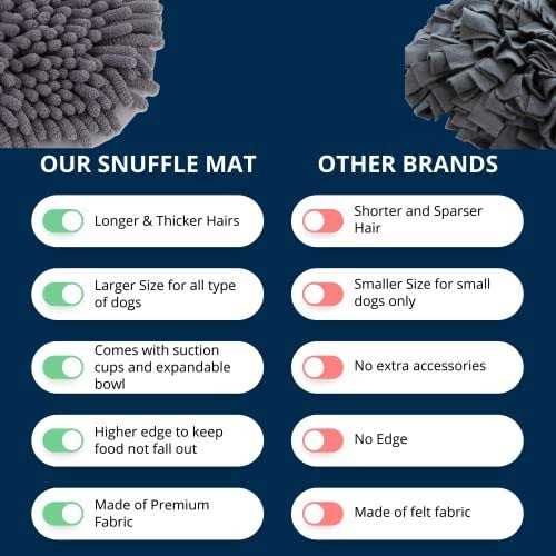 IBEEM Snuffle mat for Dogs Dog Food mat Interactive Dog Toys Puzzle mat Gift for Dog Birthday Puppy Dog Anxiety Relief Play mat Game Stress Relief - Nail Gallerys