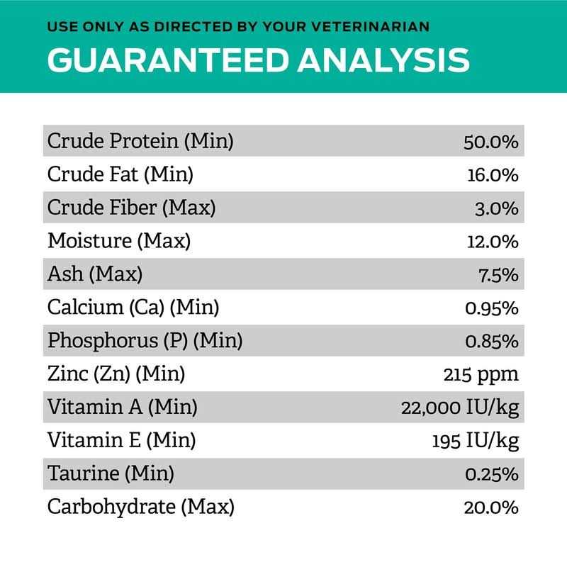 Purina Pro Plan Veterinary Diets EN Gastroenteric Feline Formula Dry Cat Food - Nail Gallerys