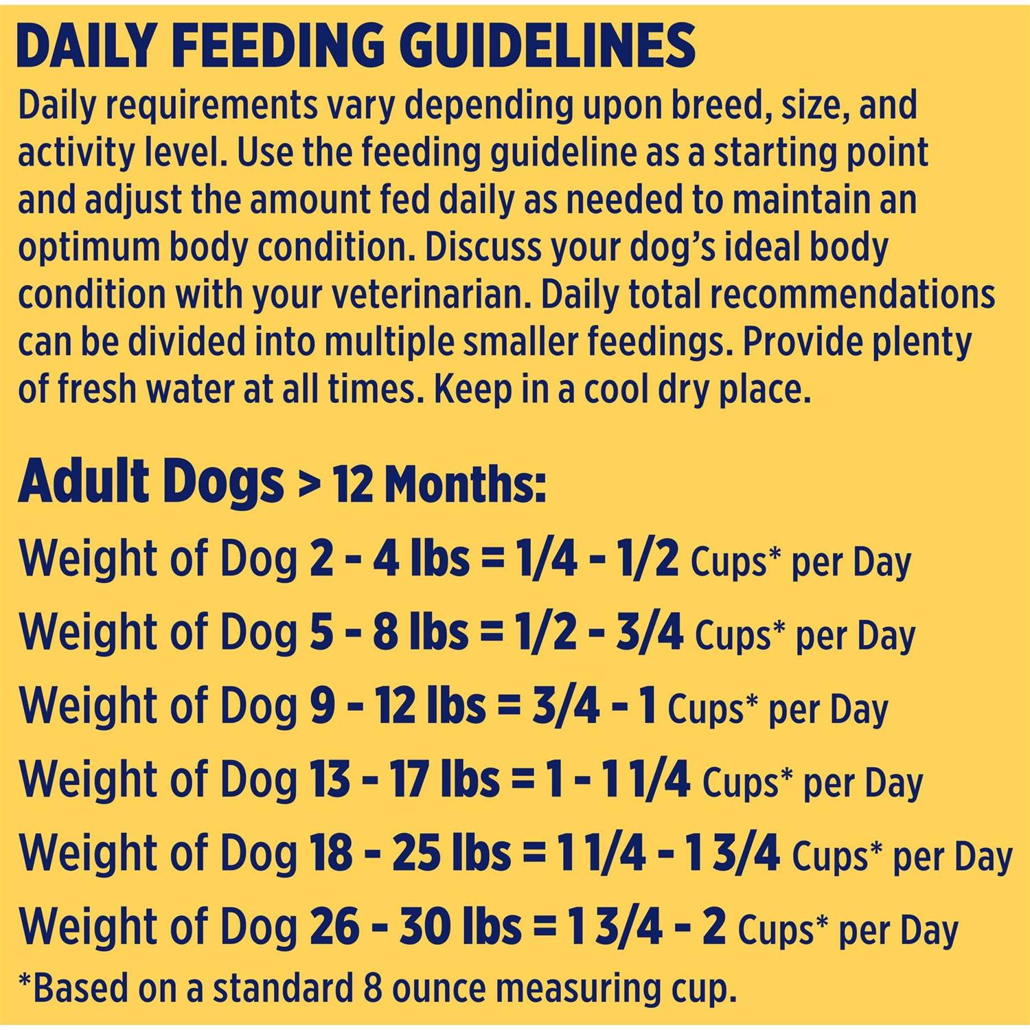 Nature’s Recipe Grain Free Chicken Sweet Potato & Pumpkin Small Breed Dry Dog Food - Nail Gallerys