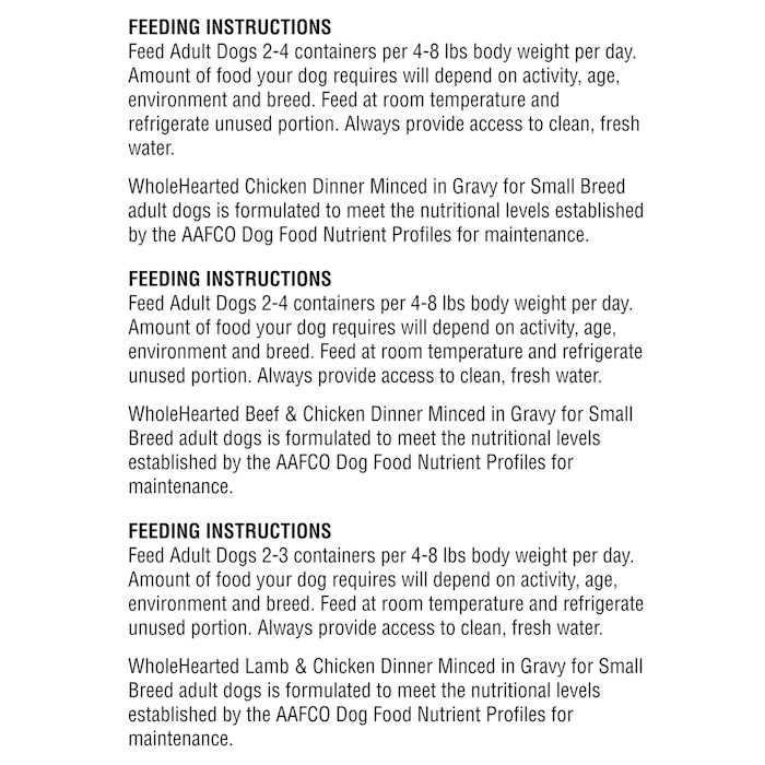 WholeHearted Grain Free Small Breed Minced in Gravy Adult Wet Dog Food Variety Pack - Nail Gallerys