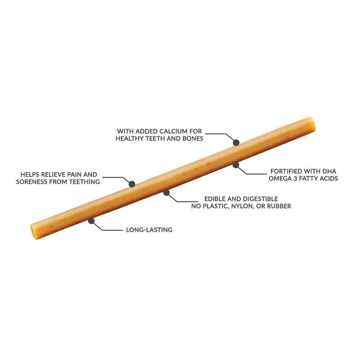 N-Bone Puppy Teething Treats - Nail Gallerys