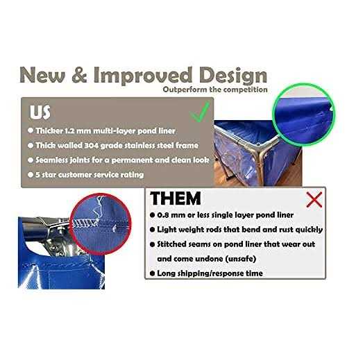 PVC Canvas Fish Pond with Steel Frame,Foldable Water Storage Tank,Aquarium Pool Pond with Transparent Viewing Panel and Drain Valve Used for Display - Nail Gallerys