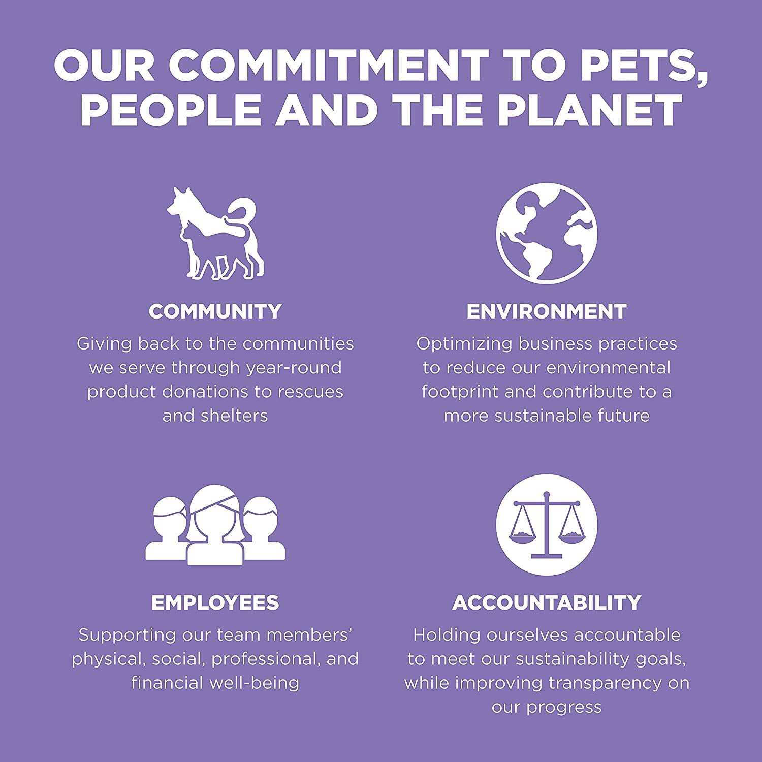 Go! Solutions Carnivore Grain Free Chicken Turkey - Nail Gallerys