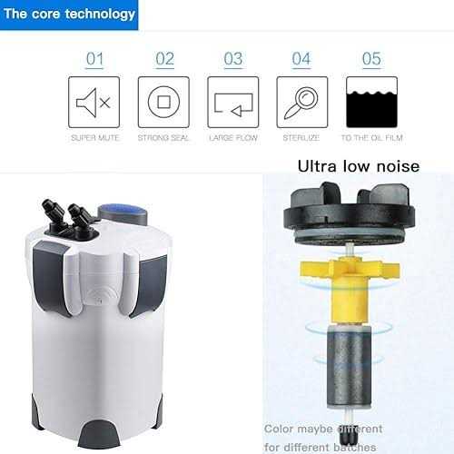 Polar Aurora Free Media 265gph 370gph 525gPH External Aquarium Filter with Builtin Pump Kit Canister - Nail Gallerys
