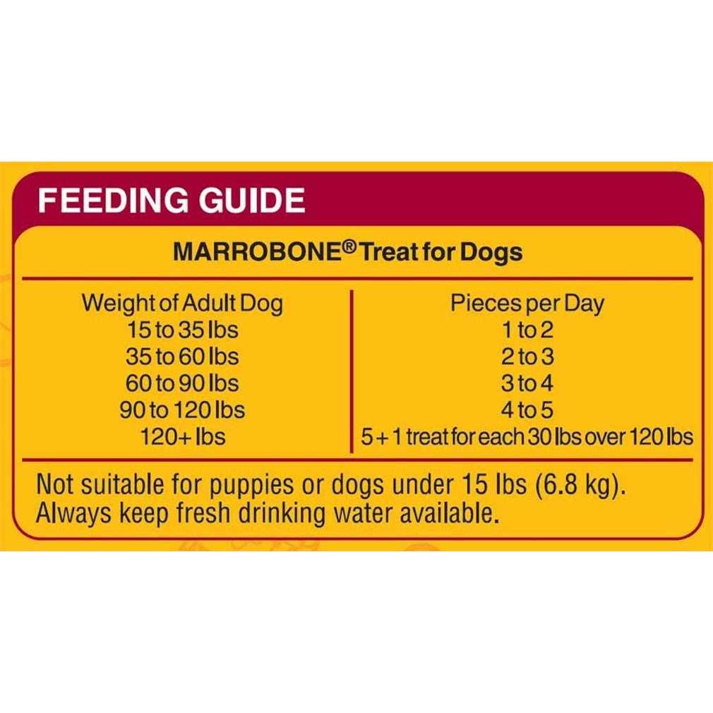 Pedigree MarroBone Beef Dog Treats - Nail Gallerys