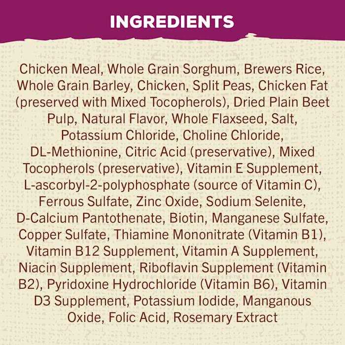 Nutro Max Adult Recipe Dry Dog Food with Farm-Raised Chicken - Nail Gallerys