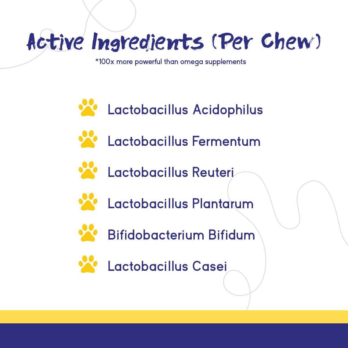 Pupgrade Digestive Support Chews for Dogs Upset Stomach - Nail Gallerys