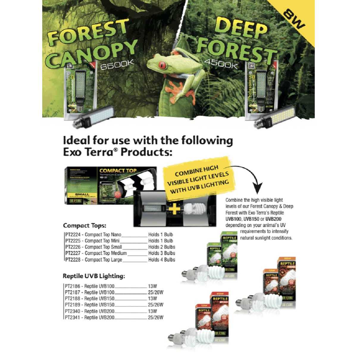 Exo Terra Forest Canopy LED 8w - Nail Gallerys