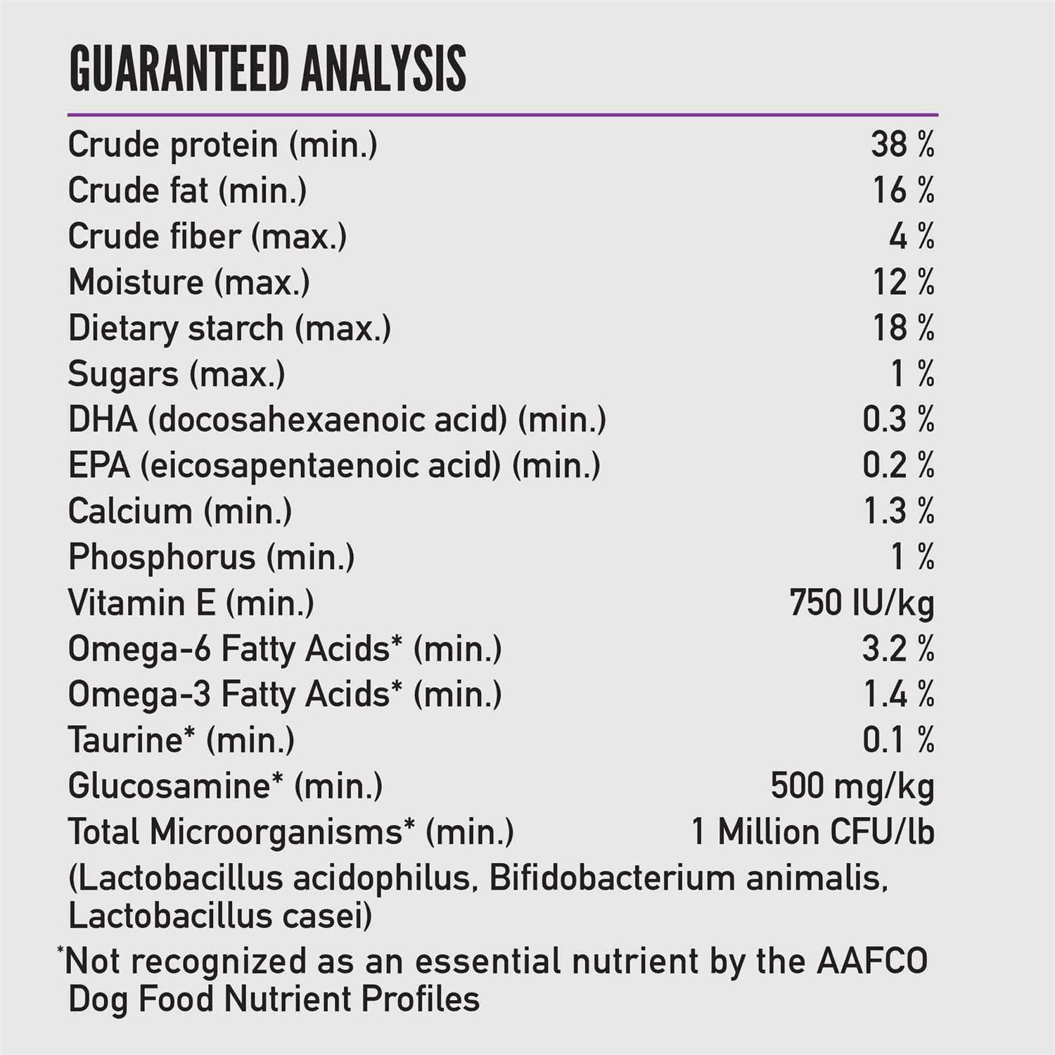 Orijen Amazing Grains Large Breed Puppy Dry Dog Food - Nail Gallerys