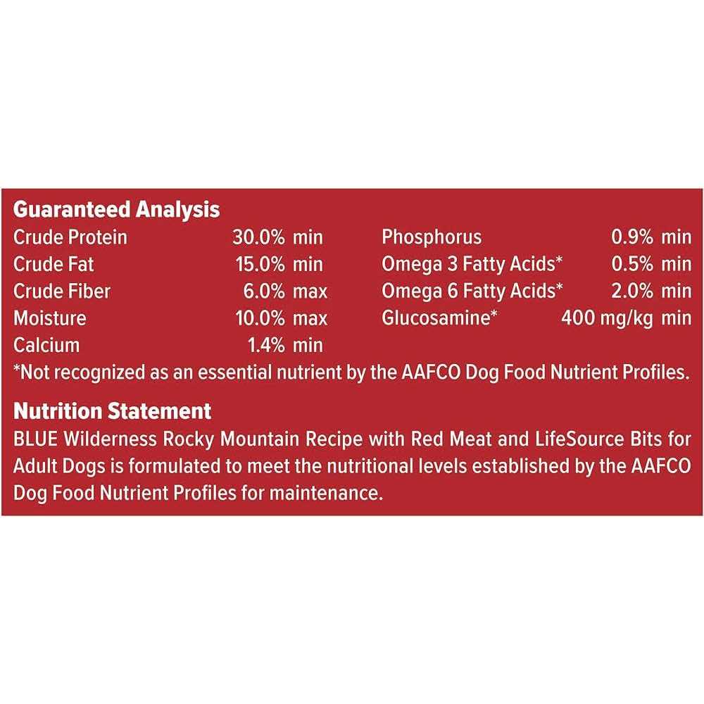 Blue Buffalo Wilderness Rocky Mountain Recipe Dog Food - Nail Gallerys