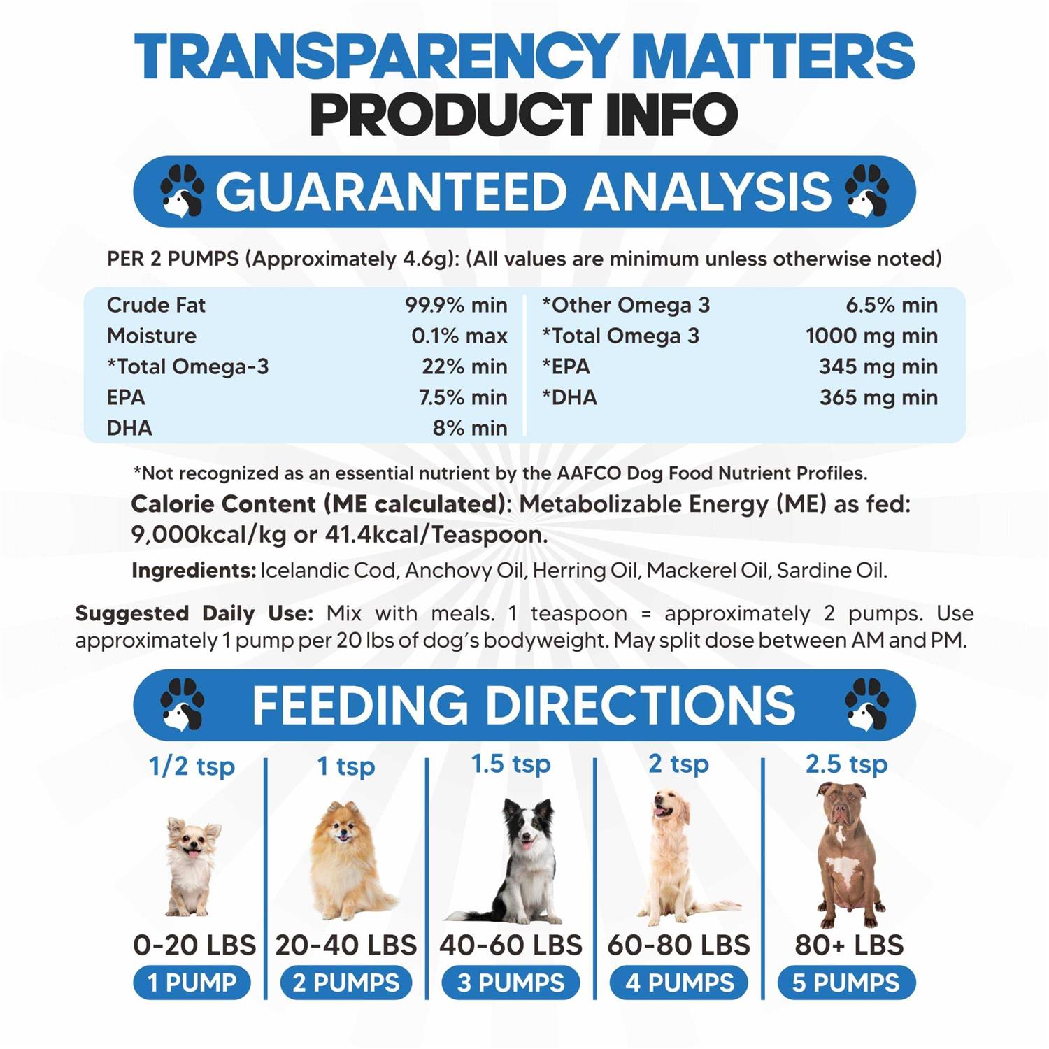 planopaws Omega 3 Fish Oil for Dogs Better Than Salmon Oil for Dogs - Nail Gallerys