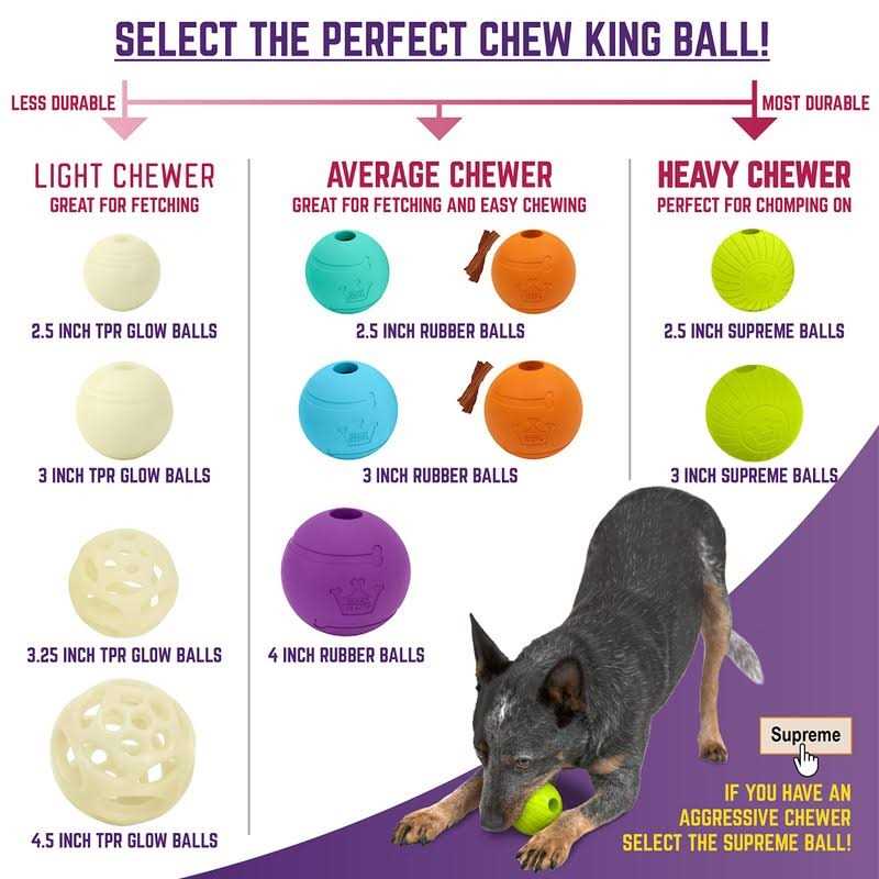 Chew King Dog Fetch Balls Extremely Durable Natural Rubber Toy 4 inch - Nail Gallerys
