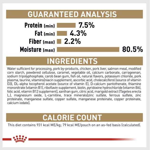 Royal Canin Breed Health Nutrition Poodle Loaf in Gravy Pouch Dog Food - Nail Gallerys