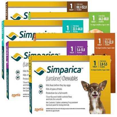 Simparica Chewable Tablets for Dogs 2.8 - Nail Gallerys