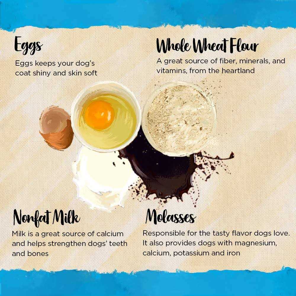 Blue Dog Bakery Treats for Dogs - Nail Gallerys