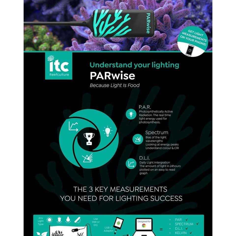 ITC Reefculture PARwise USB Light Meter - Nail Gallerys