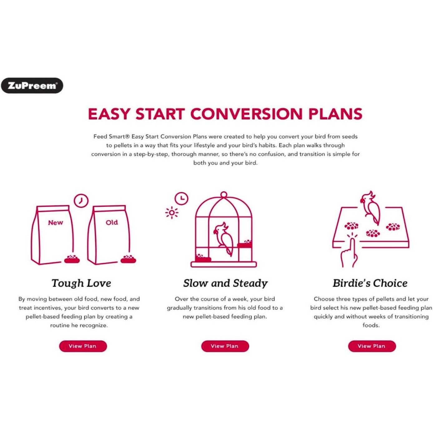 Zupreem FruitBlend Flavor Bird Food Large - Nail Gallerys