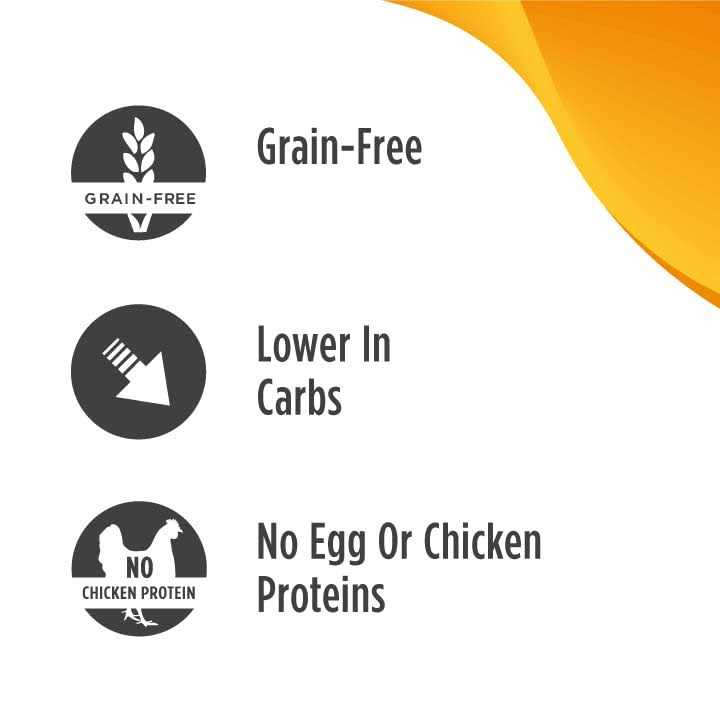 Nulo Freestyle Grain Free Adult Trim Cod & Lentils Recipe Dry Dog Food - Nail Gallerys