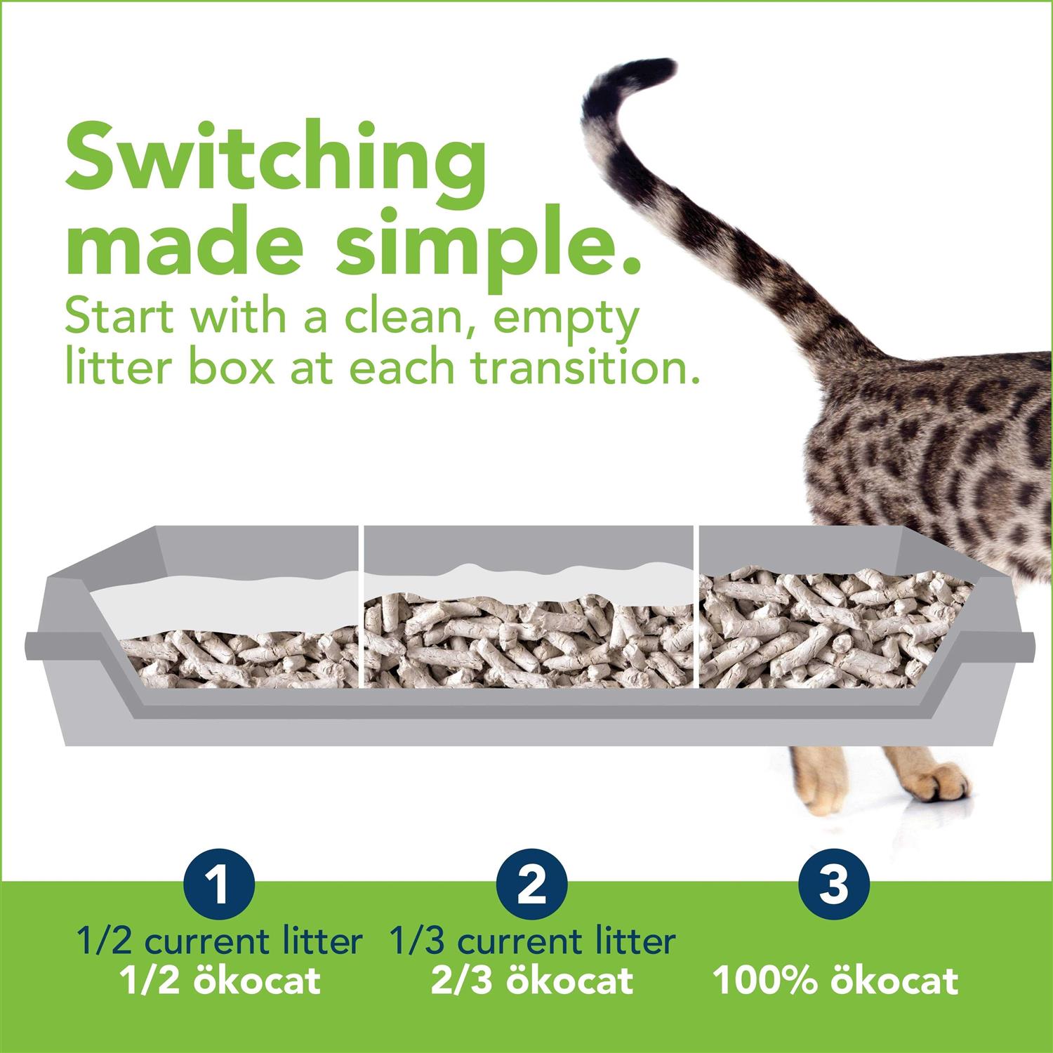 Okocat Dust Free Cat Litter Non-Clumping Paper Pellet - Nail Gallerys
