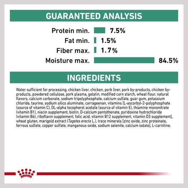 Royal Canin Veterinary Diet Glycobalance Canned Cat Food - Nail Gallerys