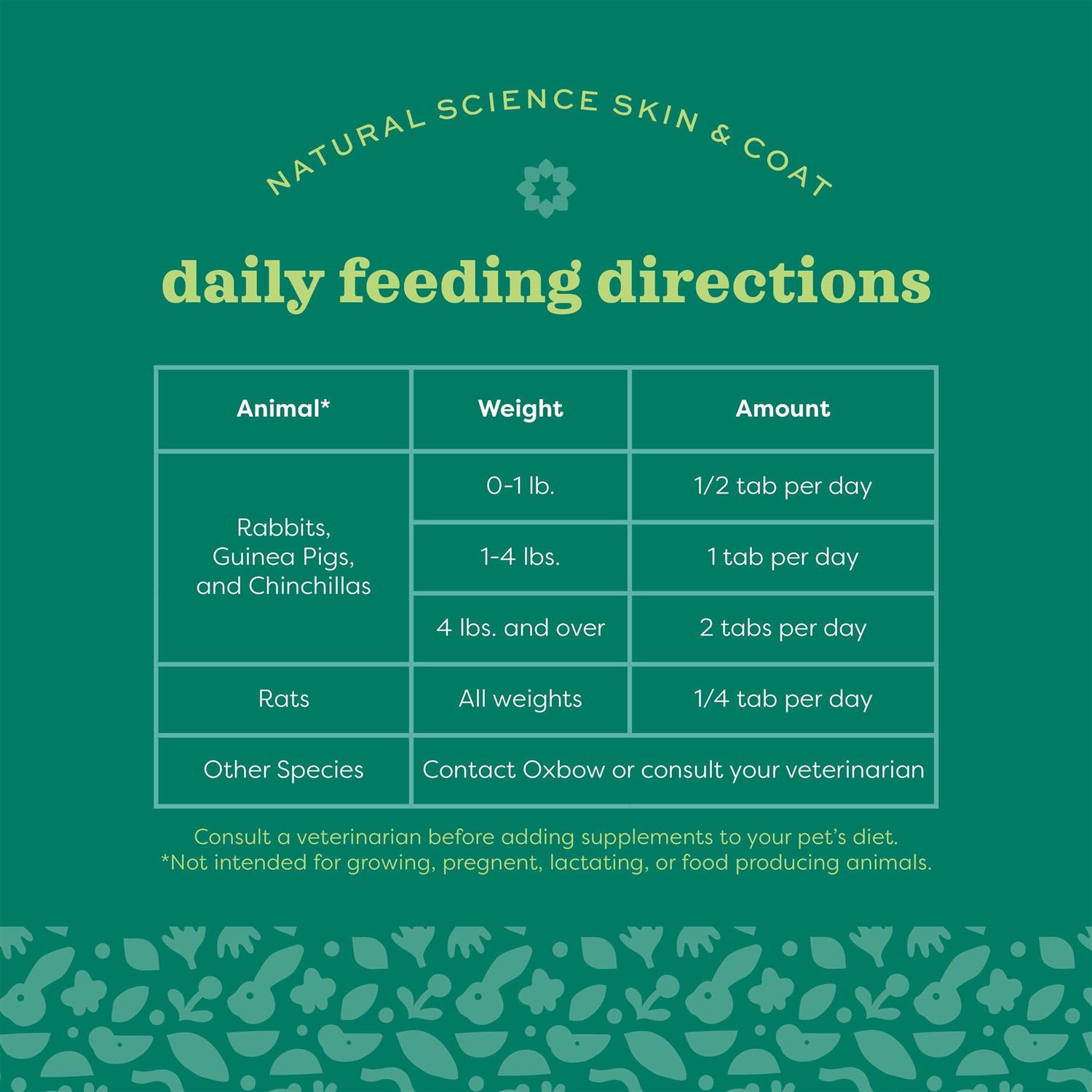 Oxbow Natural Science Skin & Coat - Nail Gallerys