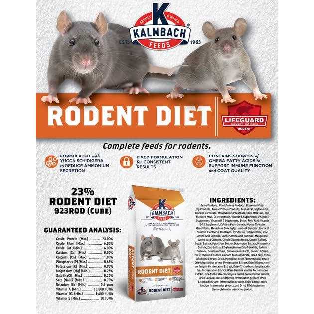 Kalmbach Feeds Rodent Diet Cubes Rats & Mice Food - Nail Gallerys