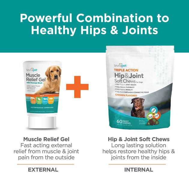 Tevrapet Muscle Relief for Dogs 3 oz - Nail Gallerys