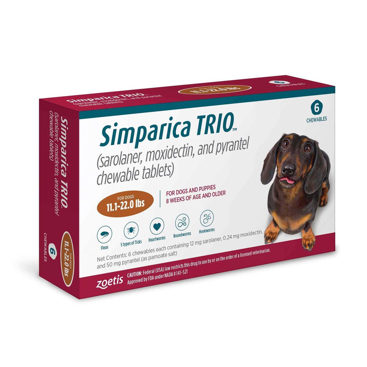 Simparica Trio Dogs - Nail Gallerys
