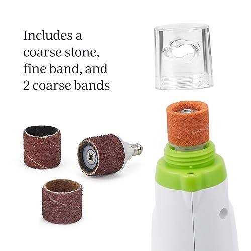 Oster Premium Pet Nail Trimmer & Grinder for Cats & Dogs - Nail Gallerys