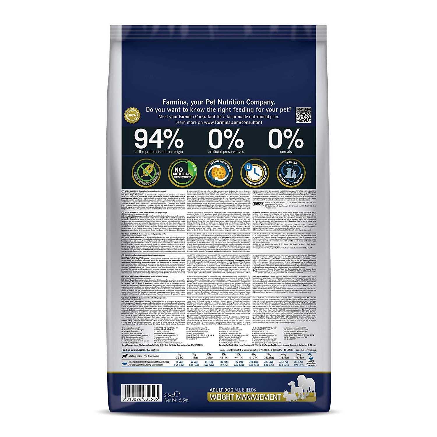 Farmina N&D Quinoa Dog Food - Nail Gallerys