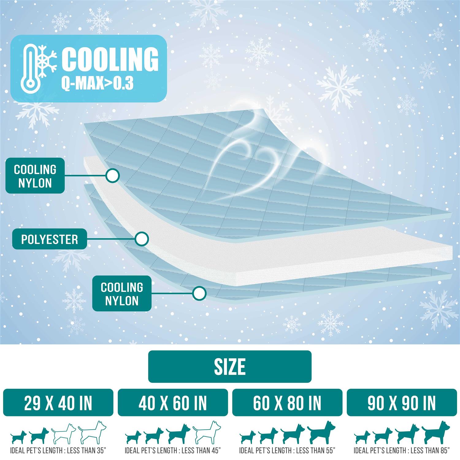 PetAmi Premium Cooling Dog Blanket Lightweight Fluffy Pet Throw Blan - Nail Gallerys