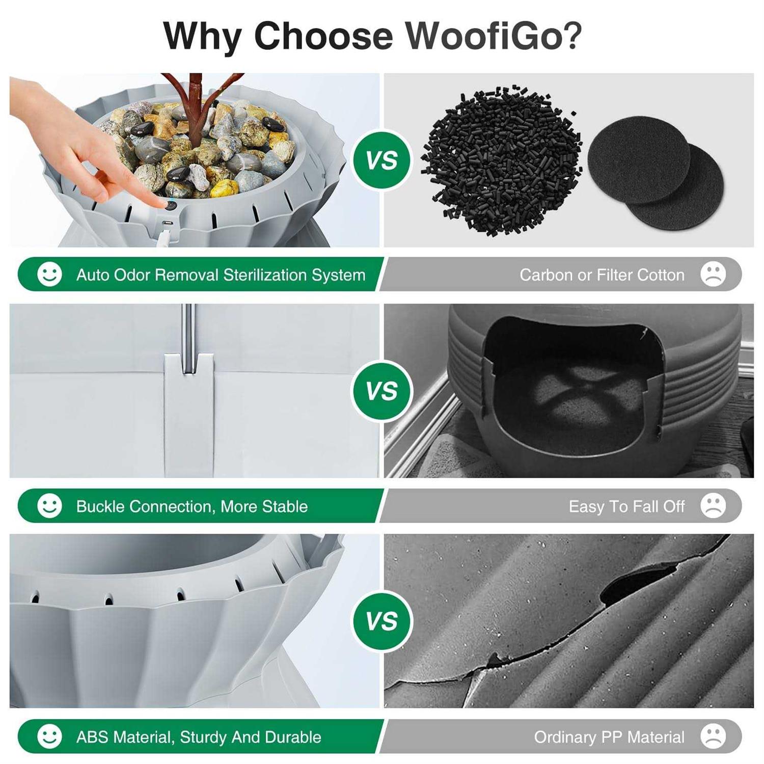 Plant Litter Box Smart Odor Removal Hidden Litter Box - Nail Gallerys