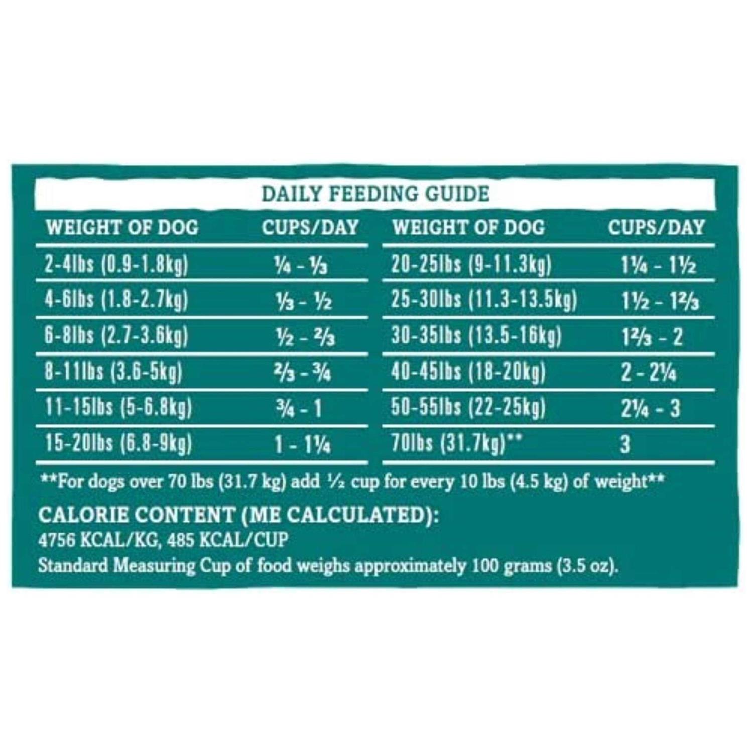 Grandma Mae’s Country Naturals RawTernative Air Dried Beef/Beef Organs - Nail Gallerys