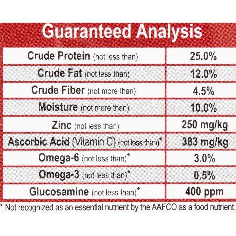 Dr. Gary’s Best Breed German Dry Dog Food - Nail Gallerys