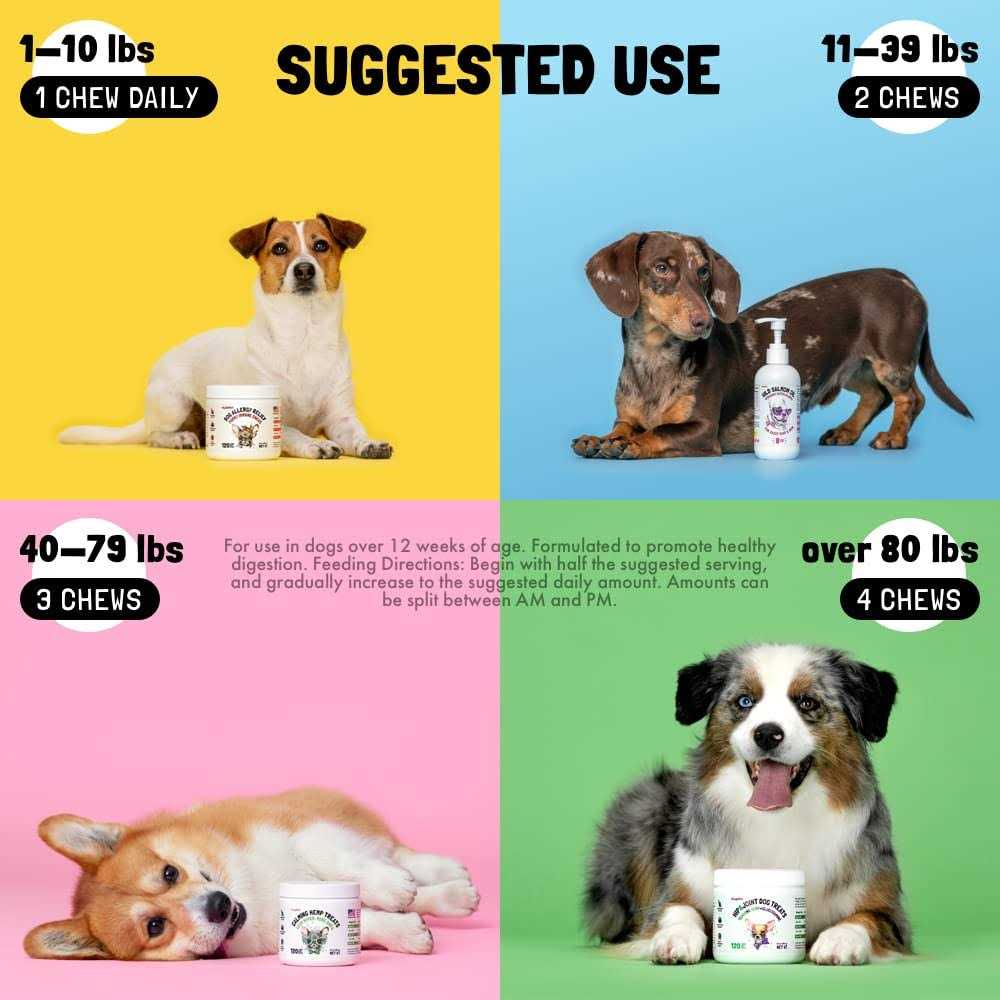 Legitpet Allergy Relief Chews for Dogs & Immune Support with Kelp Colostrum & Bee Pollen - Nail Gallerys