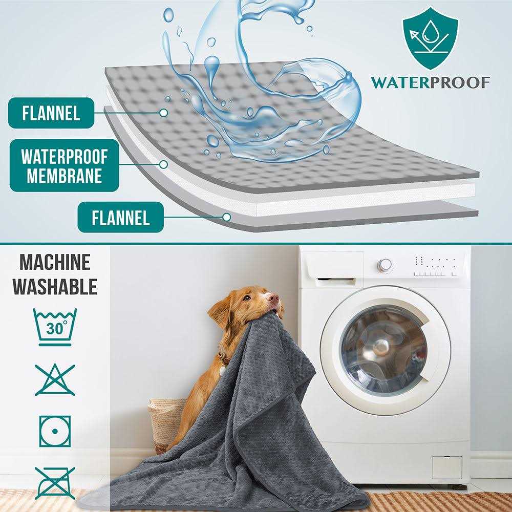 PetAmi Sherpa Fleece Waterproof Waffle Cat & Dog Blanket - Nail Gallerys