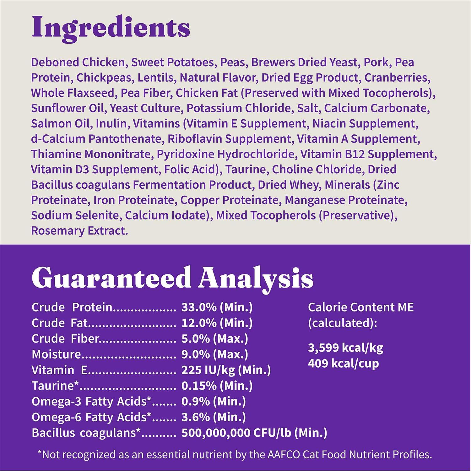 Halo Spot’s Stew Indoor Dry Cat Food - Nail Gallerys