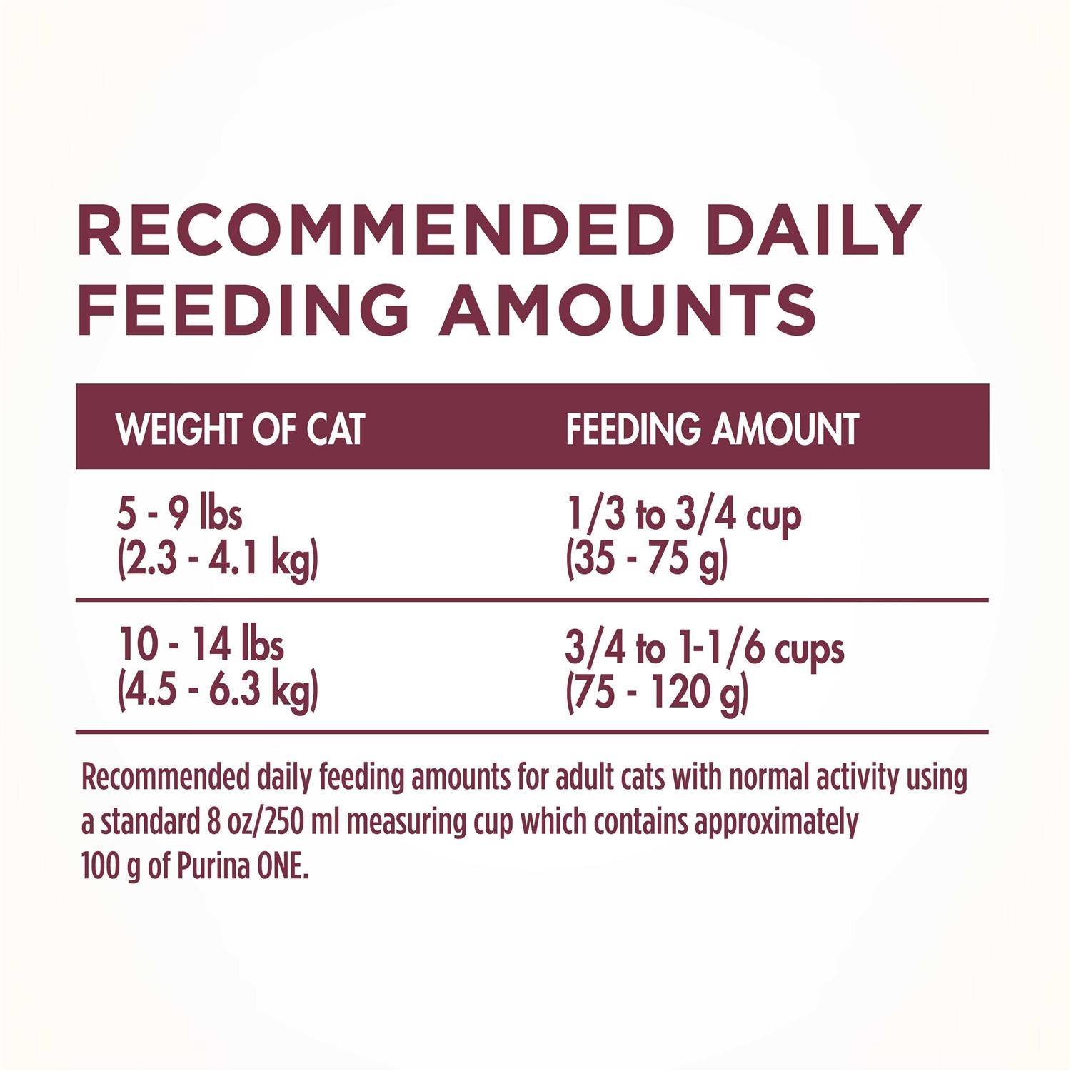 Purina One Urinary Tract Health Dry Cat Food - Nail Gallerys