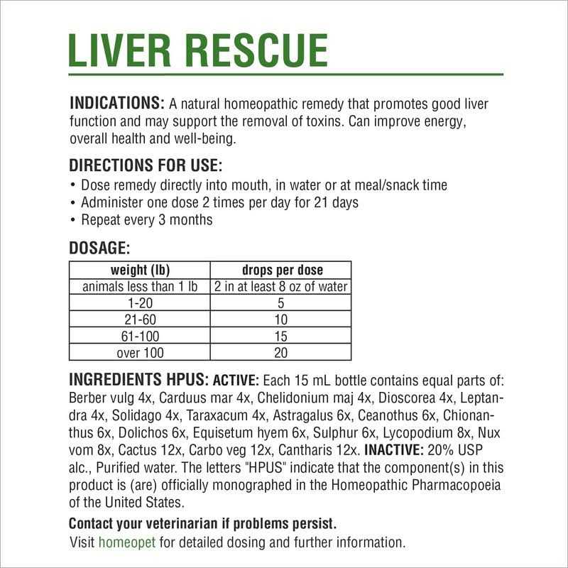 HomeoPet Liver Rescue - Nail Gallerys