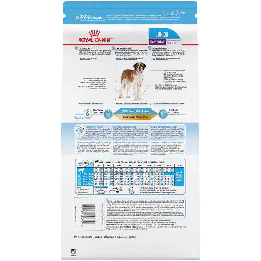 Royal Canin Giant Junior Dry Dog Food - Nail Gallerys