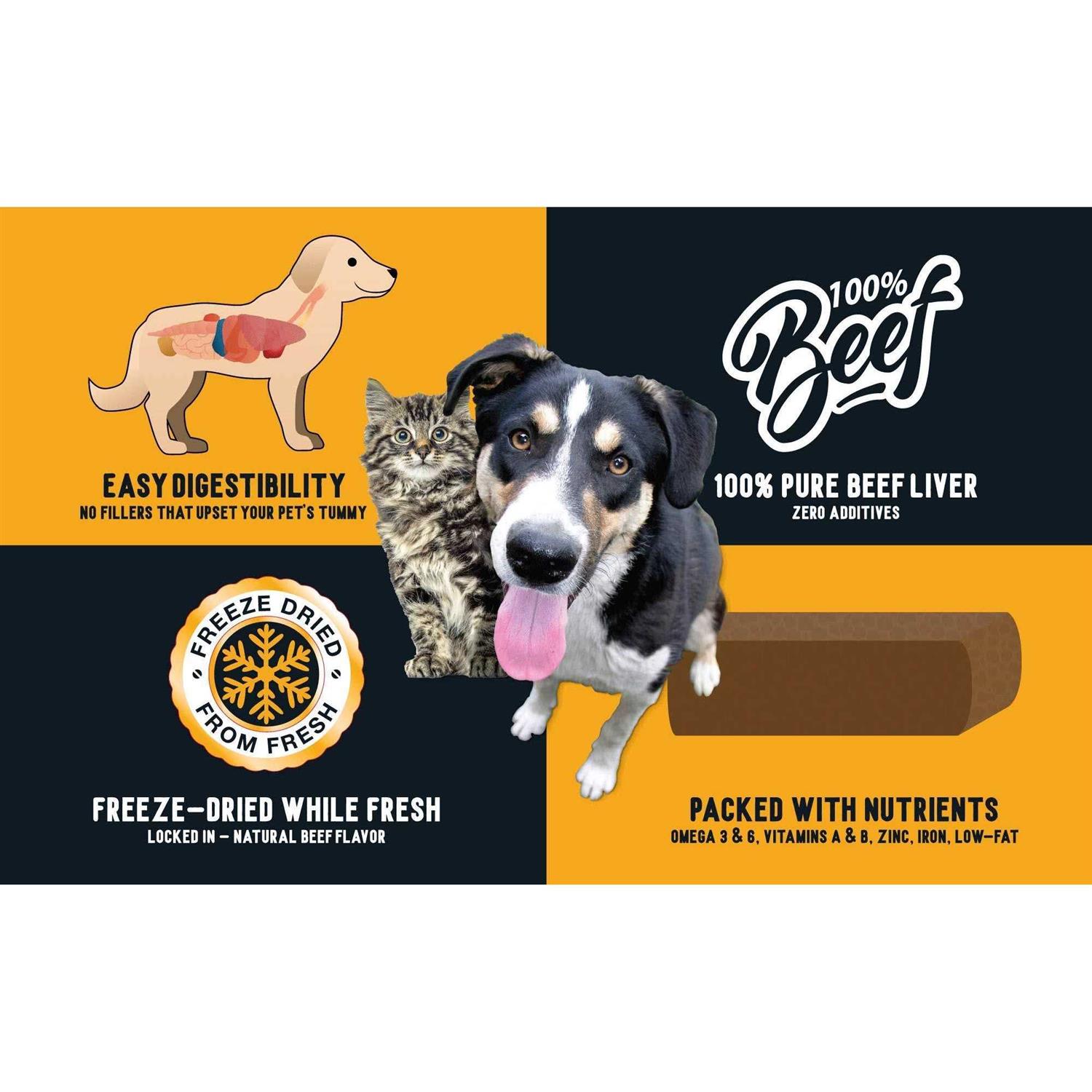 Chewmasters Beef Liver Bites Freeze Dried - Nail Gallerys