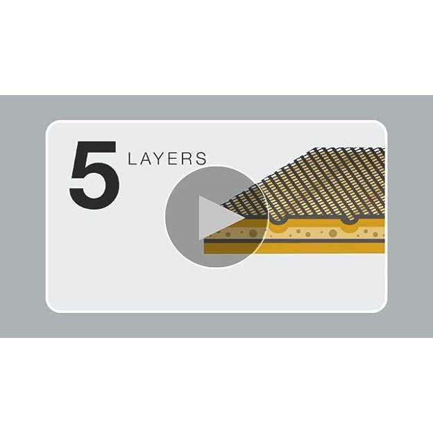 Amazon Basics Dog and Puppy Pee Pads with 5-layer Leak-proof Design and Quick-dry Surface for Potty Training - Nail Gallerys