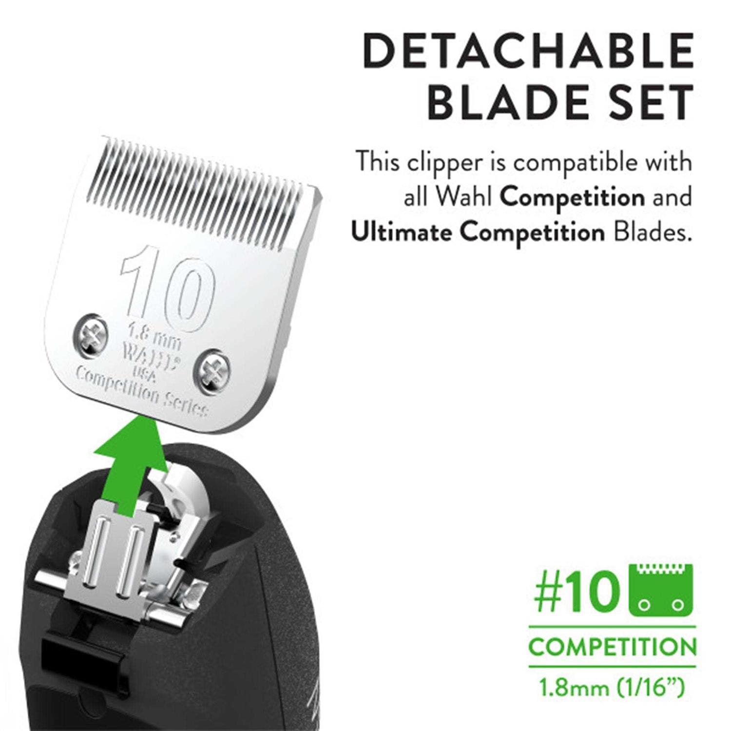 Wahl MaxCoat Professional Pet Hair Clipper - Nail Gallerys