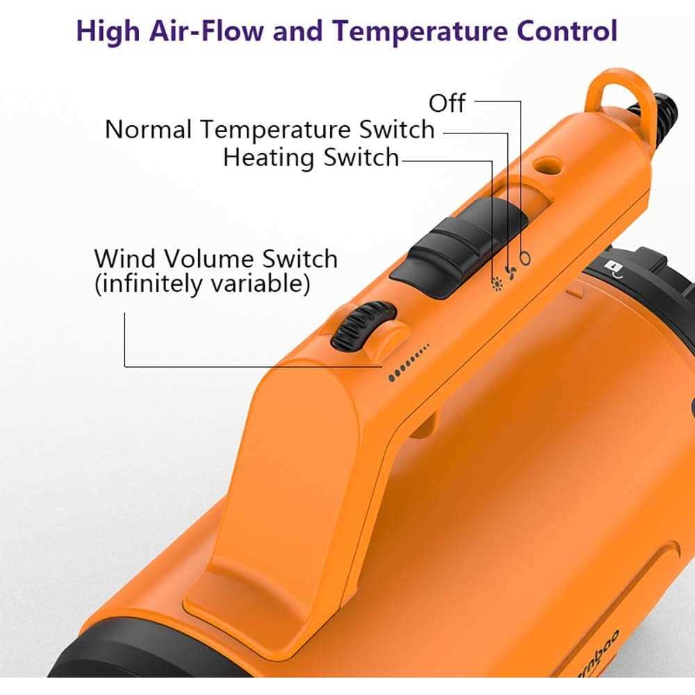 shernbao Dog Dryer High Velocity Professional Dog/Pet Grooming Force Hair Dryer/Blower - Nail Gallerys