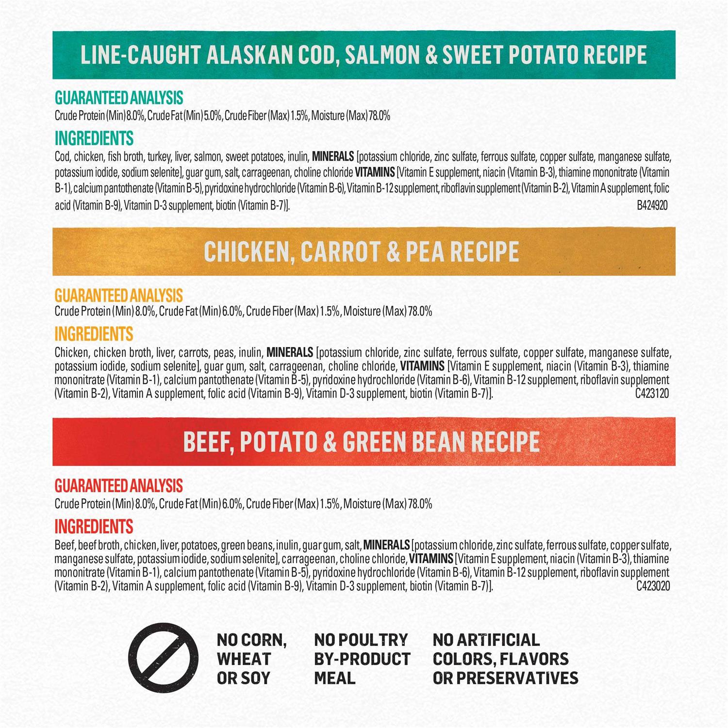 Purina Beyond Chicken, Beef and Cod Ground Entree Grain Free Wet Dog Food - Nail Gallerys