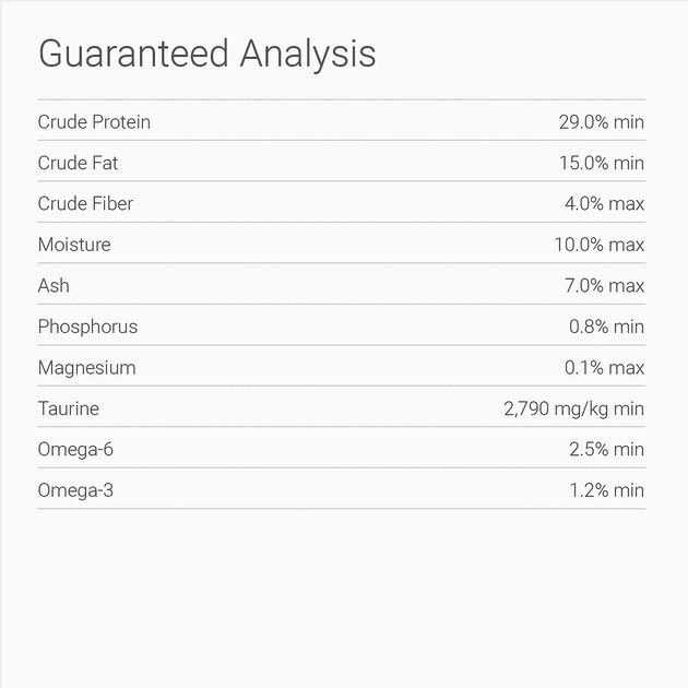 PetKind Tripe Dry Grain-Free Venison Tripe Formula Dry Dog Food - Nail Gallerys