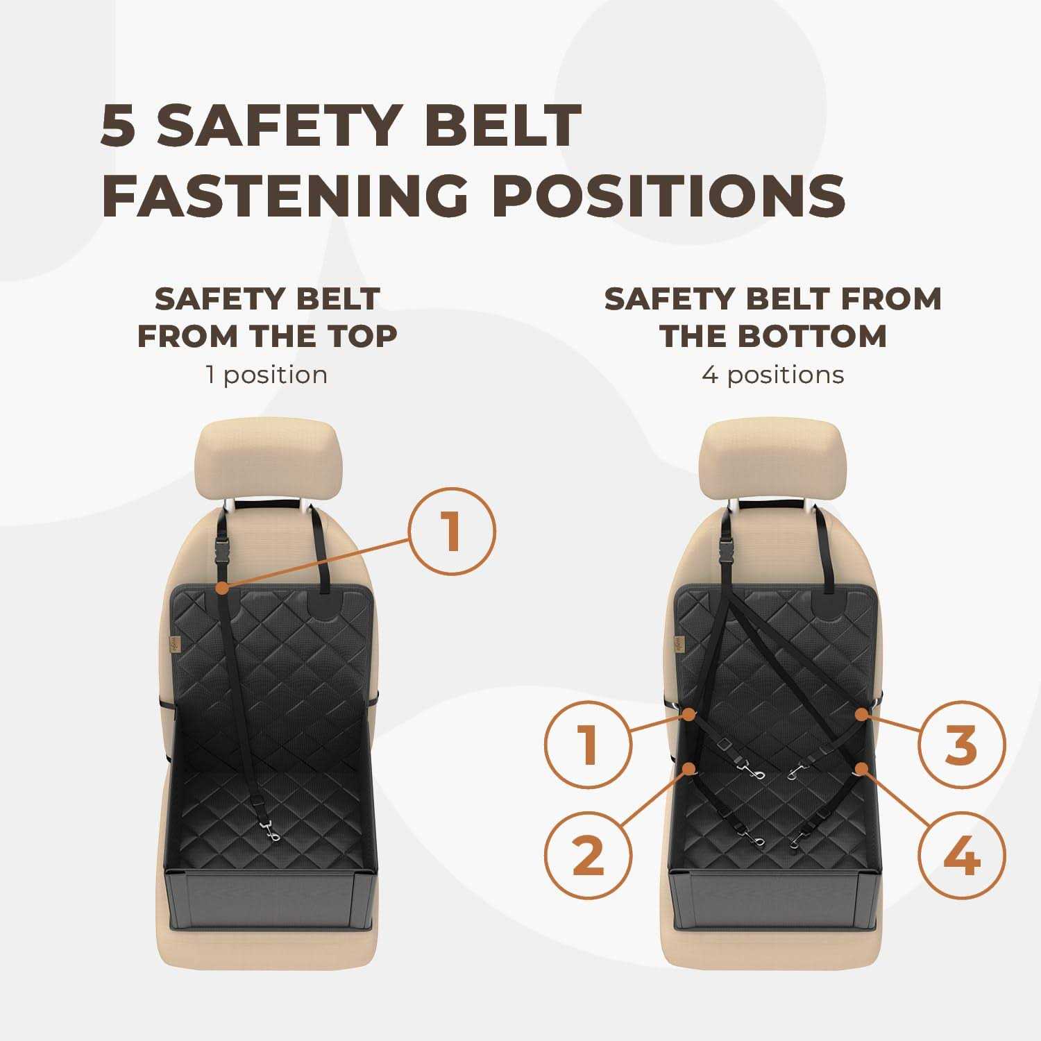 Wuglo Extra Stable Dog car Seat Robust car Dog Seat or Puppy car Seat for Small to Medium-Sized Dogs - Nail Gallerys