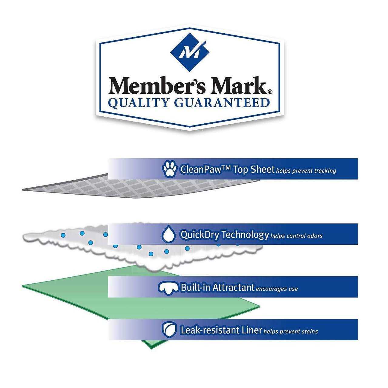 Member’s Mark Pet Training Pads - Nail Gallerys